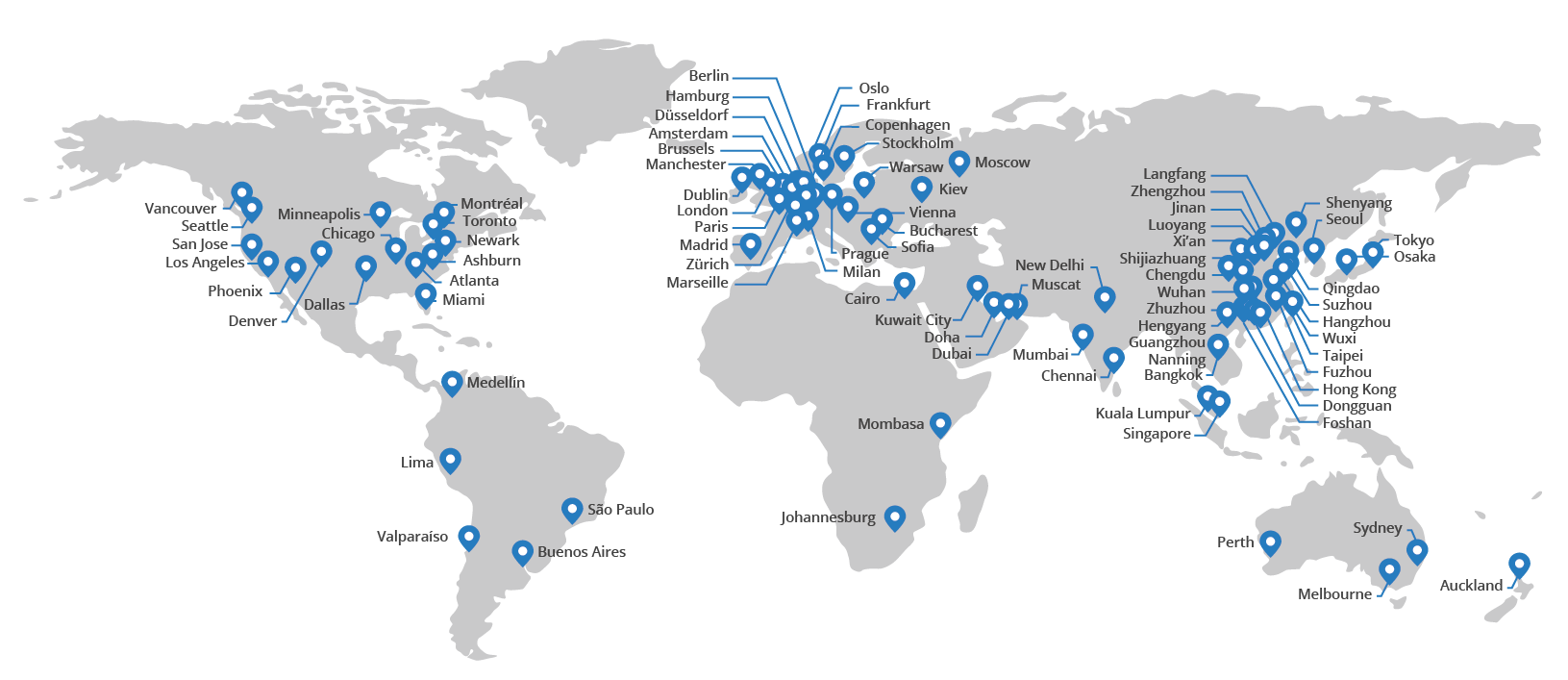Server map